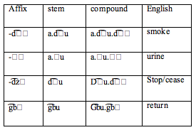 Word-tekst der mange fonetiske teikn ser ut som firkantar.